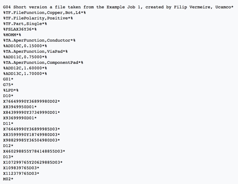 Gerber File Example