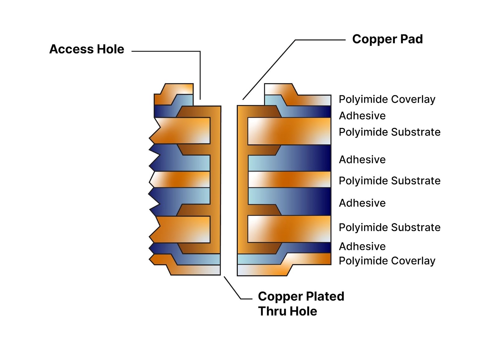 figure-3.jpg