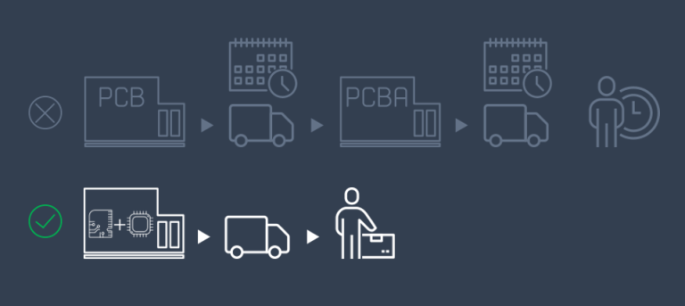 circuit board manufacturer with assembly