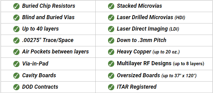 custom-pcb-expanded-capabilites.png