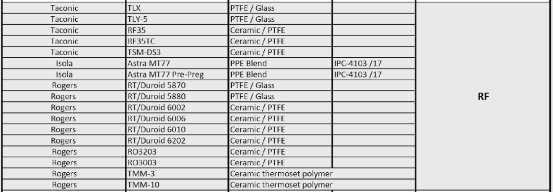 table-2.PNG