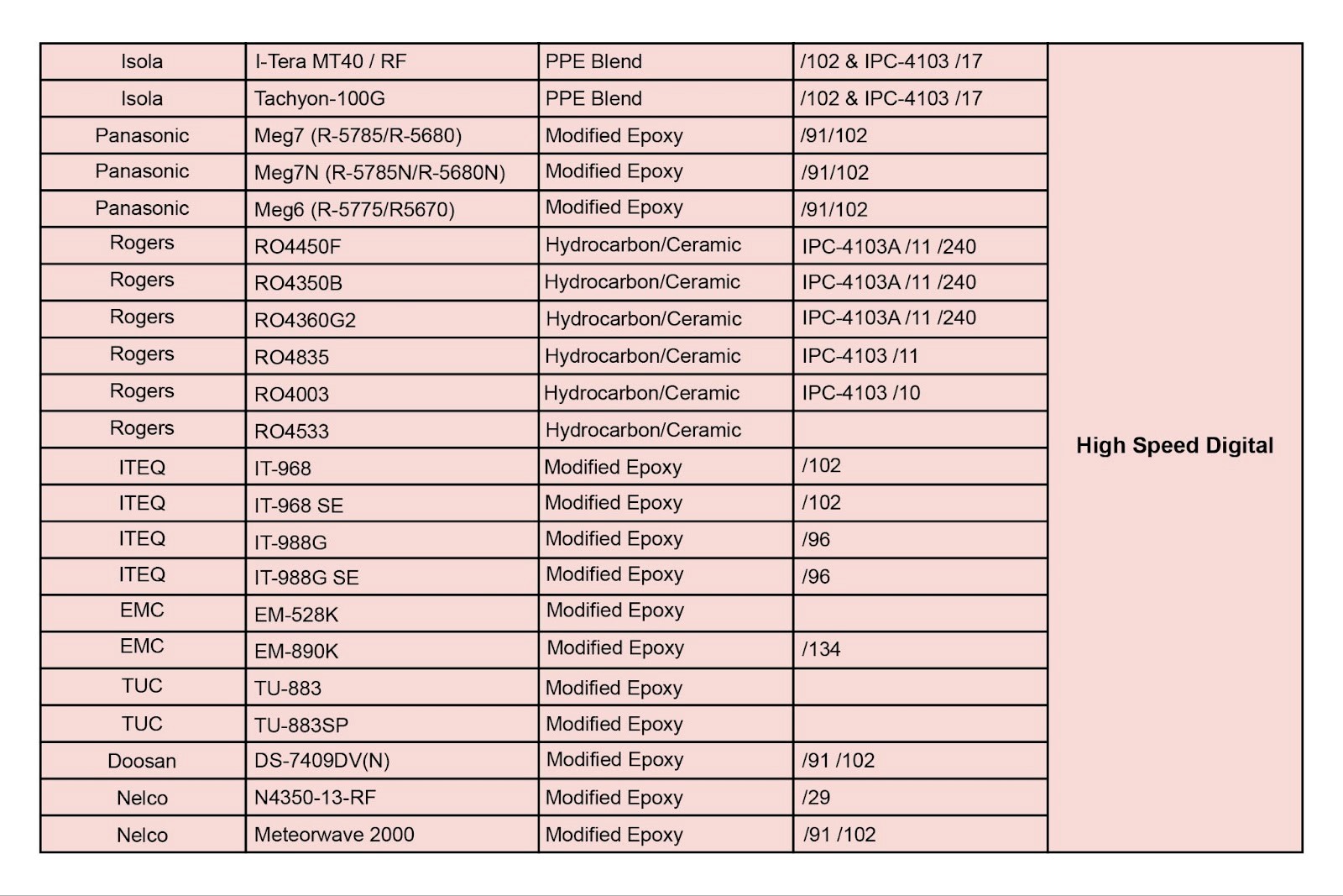 table-3.jpg